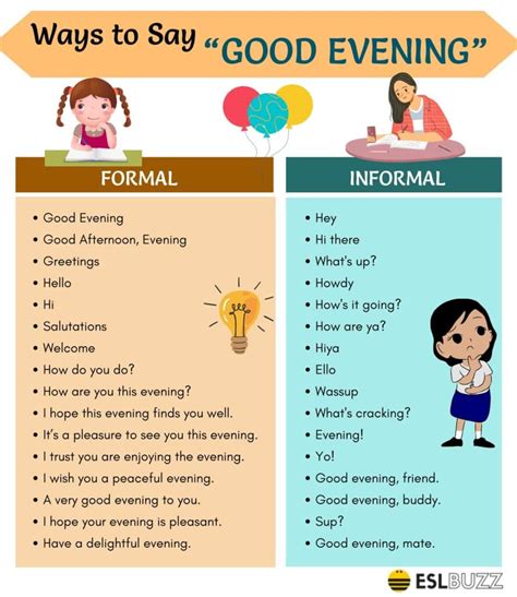 “Good Evening” in English: A Guide to Different .